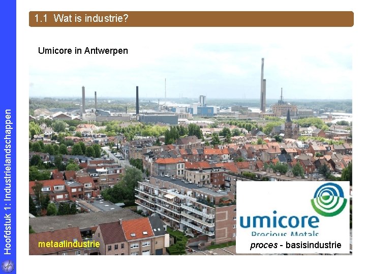 1. 1 Wat is industrie? Hoofdstuk 1: Industrielandschappen Umicore in Antwerpen metaalindustrie proces -