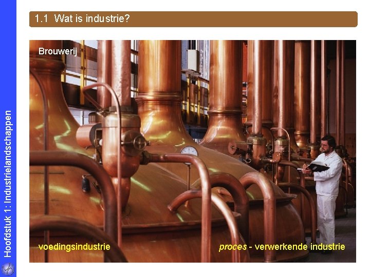 1. 1 Wat is industrie? Hoofdstuk 1: Industrielandschappen Brouwerij voedingsindustrie proces - verwerkende industrie