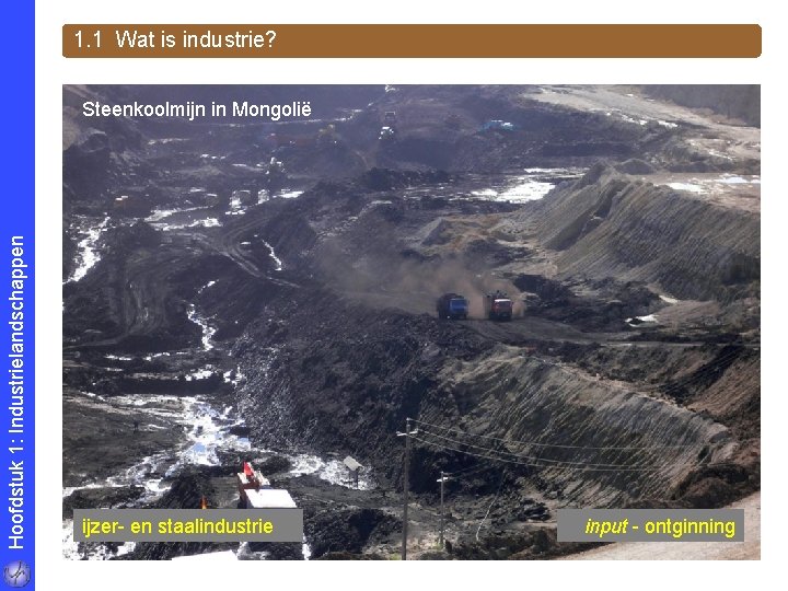 1. 1 Wat is industrie? Hoofdstuk 1: Industrielandschappen Steenkoolmijn in Mongolië ijzer- en staalindustrie