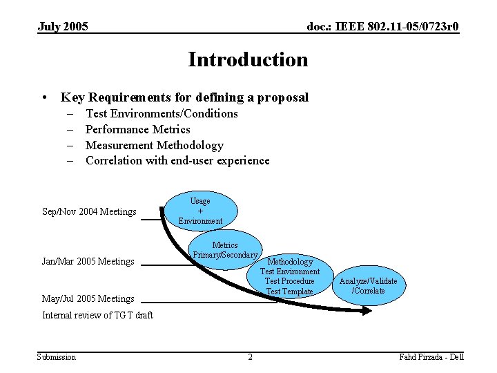 July 2005 doc. : IEEE 802. 11 -05/0723 r 0 Introduction • Key Requirements