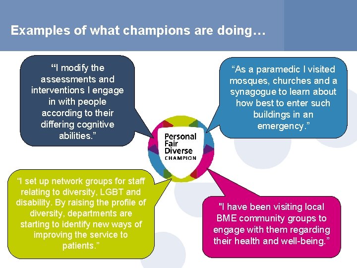 Examples of what champions are doing… “I modify the assessments and interventions I engage