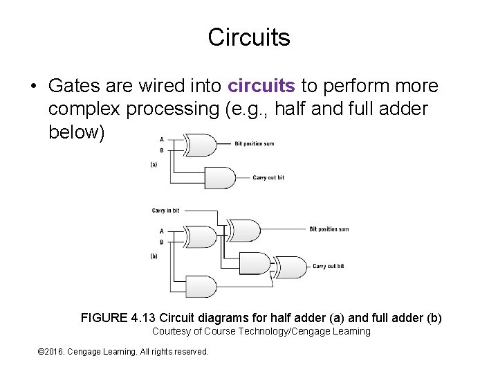 Circuits • Gates are wired into circuits to perform more complex processing (e. g.