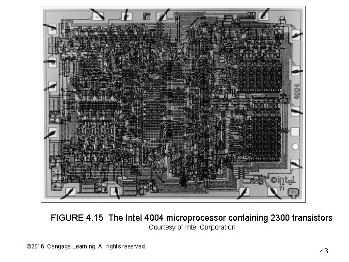 FIGURE 4. 15 The Intel 4004 microprocessor containing 2300 transistors Courtesy of Intel Corporation