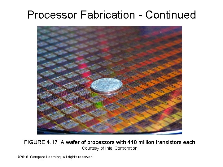 Processor Fabrication - Continued FIGURE 4. 17 A wafer of processors with 410 million