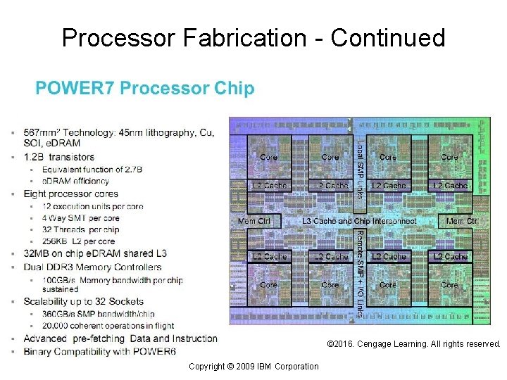 Processor Fabrication - Continued © 2016. Cengage Learning. All rights reserved. Systems Architecture, Seventh