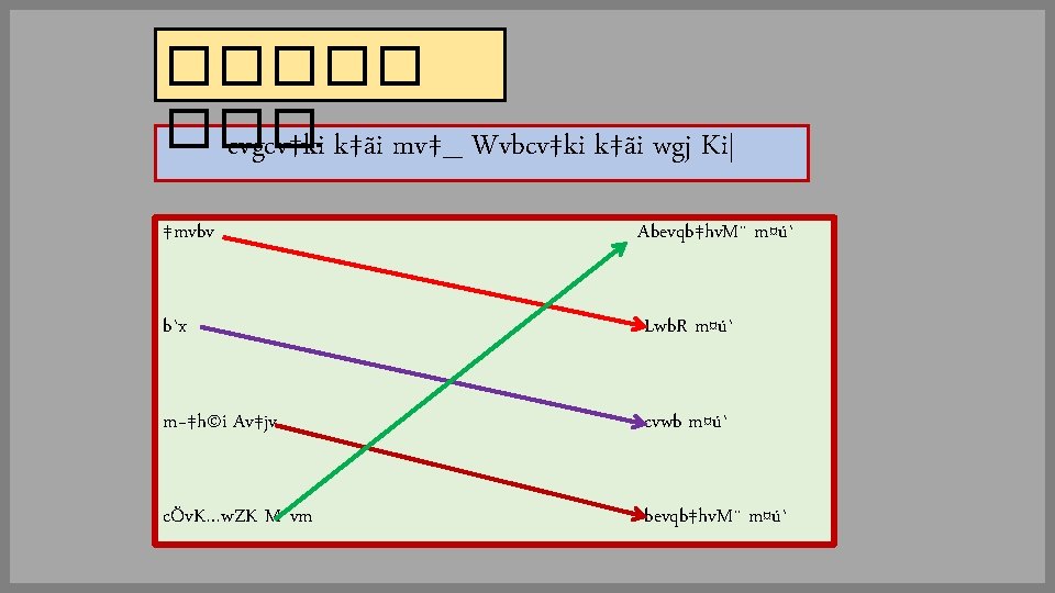 ����� ���. . . k‡ãi mv‡_ Wvbcv‡ki k‡ãi wgj Ki| evgcv‡ki ‡mvbv Abevqb‡hv. M¨