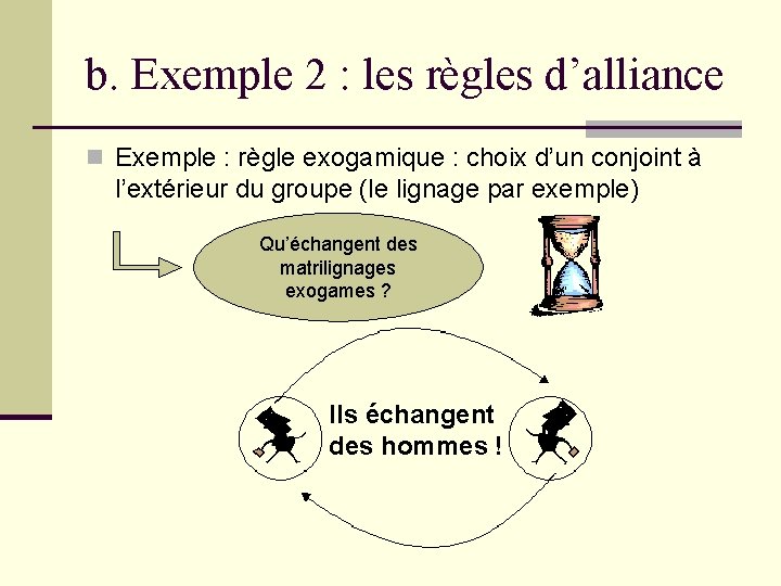 b. Exemple 2 : les règles d’alliance n Exemple : règle exogamique : choix