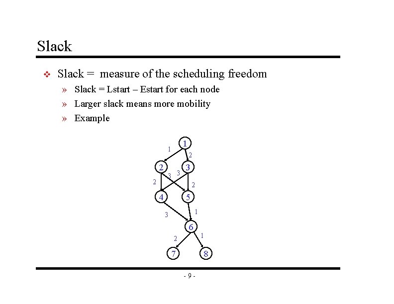 Slack v Slack = measure of the scheduling freedom » Slack = Lstart – Slack v Slack = measure of the scheduling freedom » Slack = Lstart –