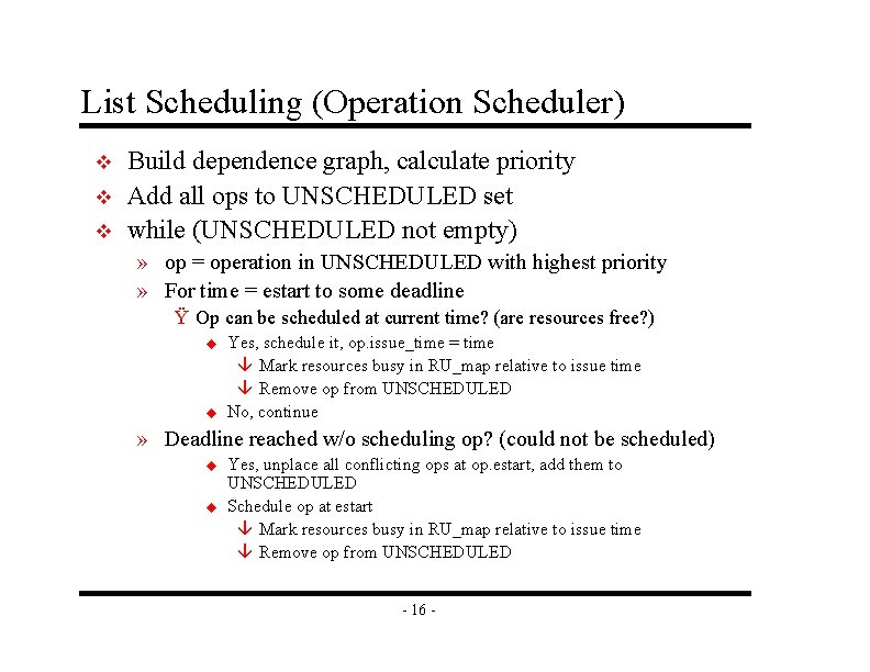 List Scheduling (Operation Scheduler) v v v Build dependence graph, calculate priority Add all List Scheduling (Operation Scheduler) v v v Build dependence graph, calculate priority Add all