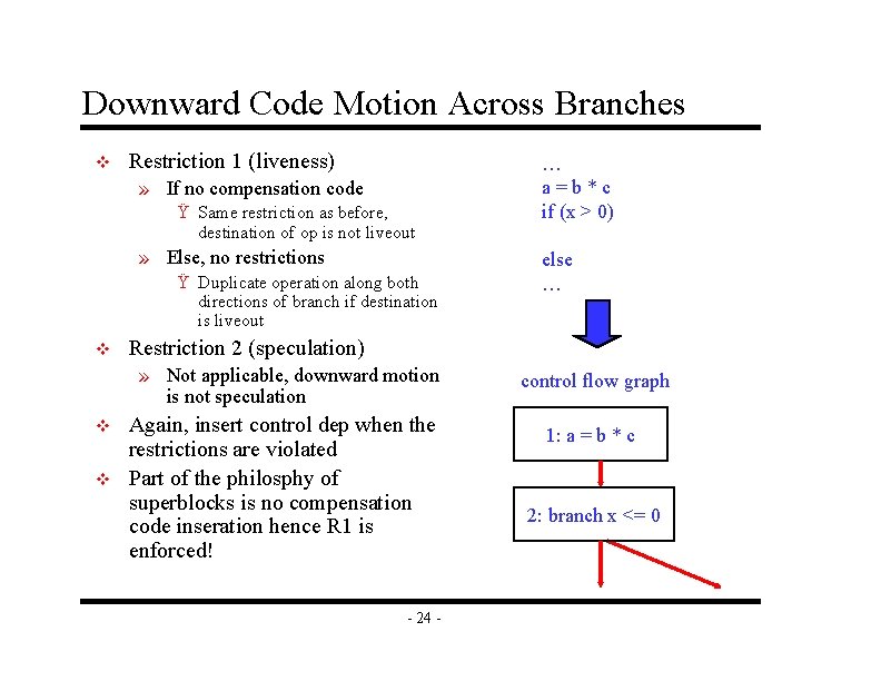Downward Code Motion Across Branches v Restriction 1 (liveness) » If no compensation code Downward Code Motion Across Branches v Restriction 1 (liveness) » If no compensation code