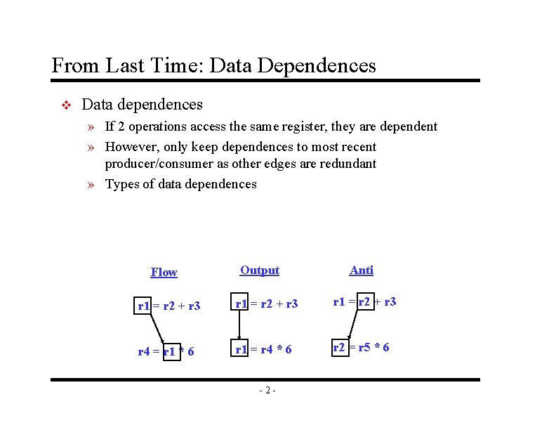 From Last Time: Data Dependences v Data dependences » If 2 operations access the From Last Time: Data Dependences v Data dependences » If 2 operations access the