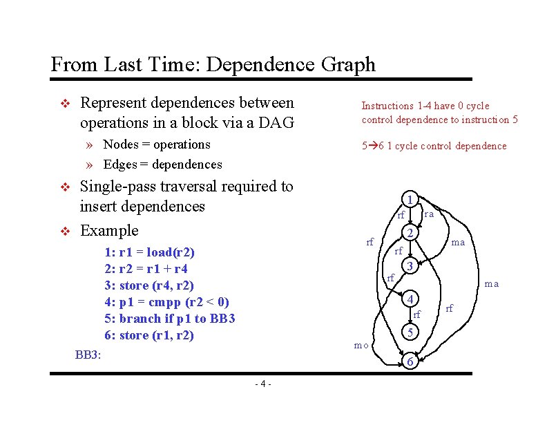 From Last Time: Dependence Graph v Represent dependences between operations in a block via From Last Time: Dependence Graph v Represent dependences between operations in a block via