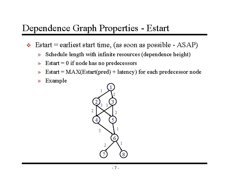 Dependence Graph Properties - Estart v Estart = earliest start time, (as soon as Dependence Graph Properties - Estart v Estart = earliest start time, (as soon as