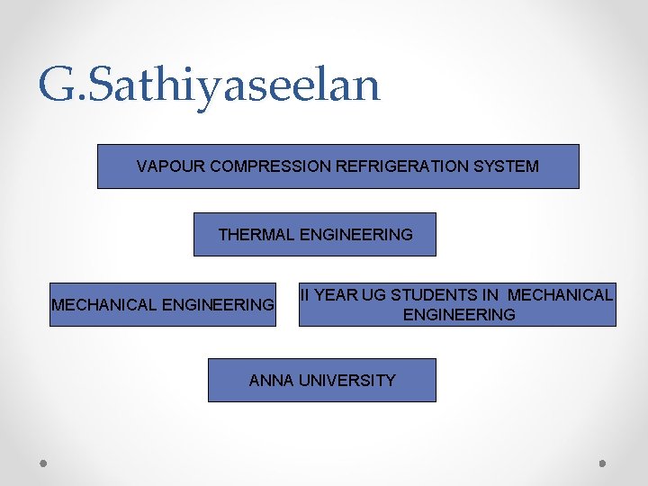 G. Sathiyaseelan VAPOUR COMPRESSION REFRIGERATION SYSTEM THERMAL ENGINEERING MECHANICAL ENGINEERING II YEAR UG STUDENTS