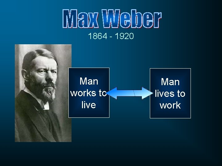 1864 - 1920 Man works to live Man lives to work 