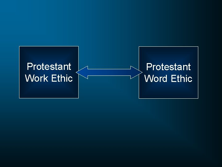 Protestant Work Ethic Protestant Word Ethic 