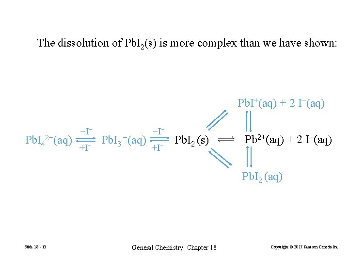 The dissolution of Pb. I 2(s) is more complex than we have shown: Pb.