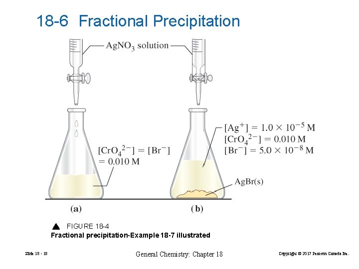 18 -6 Fractional Precipitation FIGURE 18 -4 Fractional precipitation-Example 18 -7 illustrated Slide 18