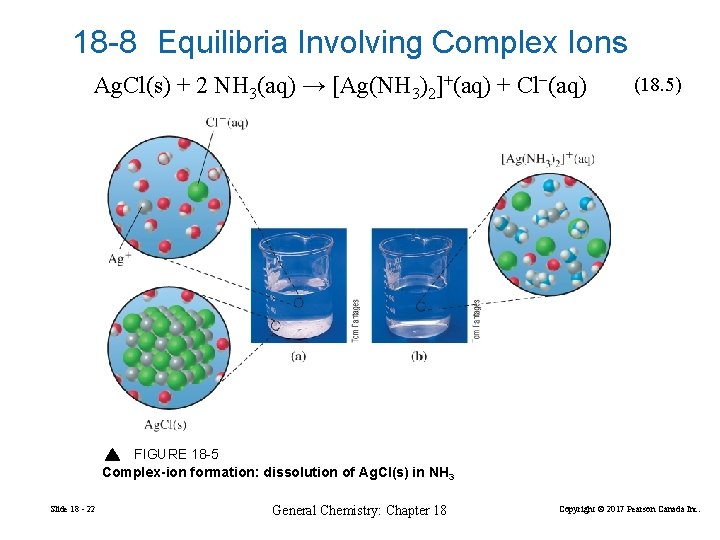 18 -8 Equilibria Involving Complex Ions Ag. Cl(s) + 2 NH 3(aq) → [Ag(NH