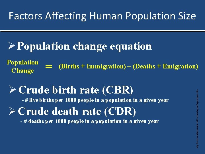 Factors Affecting Human Population Size Ø Population change equation = (Births + Immigration) –