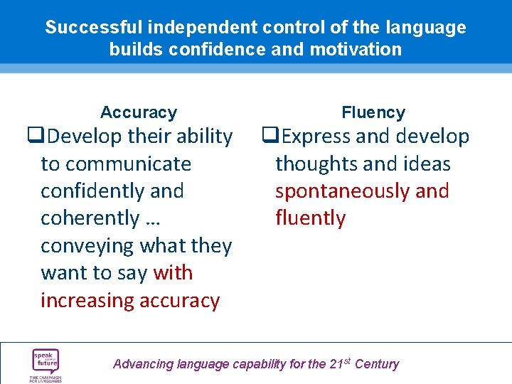 Successful independent control of the language builds confidence and motivation Accuracy q. Develop their Successful independent control of the language builds confidence and motivation Accuracy q. Develop their
