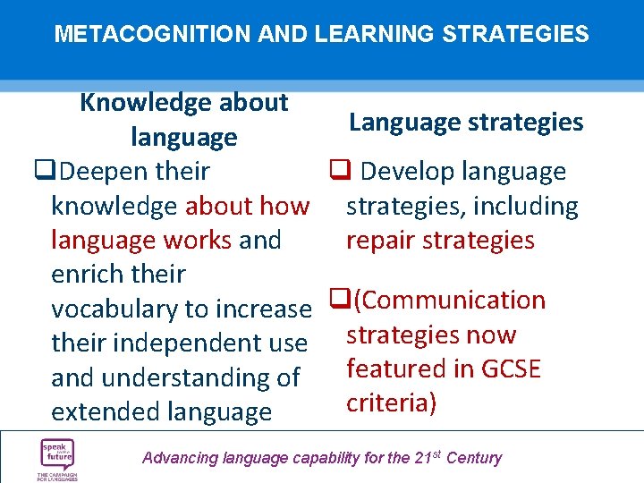 METACOGNITION AND LEARNING STRATEGIES Knowledge about Language strategies language q. Deepen their q Develop METACOGNITION AND LEARNING STRATEGIES Knowledge about Language strategies language q. Deepen their q Develop