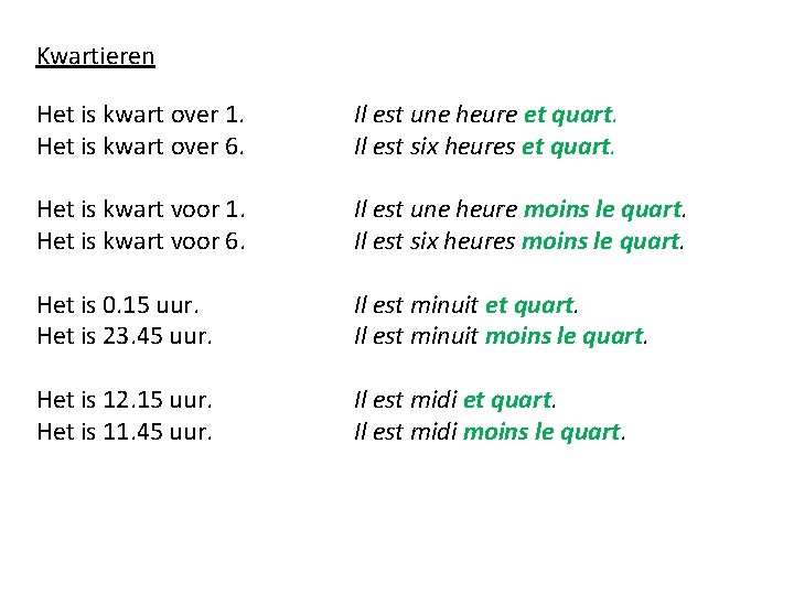 Kwartieren Het is kwart over 1. Het is kwart over 6. Il est une