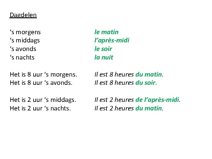 Dagdelen ‘s morgens ‘s middags ‘s avonds ‘s nachts le matin l’après-midi le soir