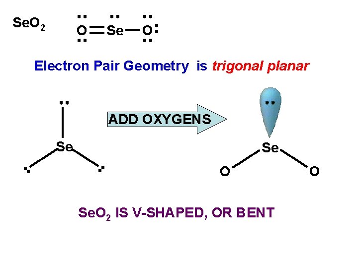 Se. O 2 O Se O Electron Pair Geometry is trigonal planar ADD OXYGENS