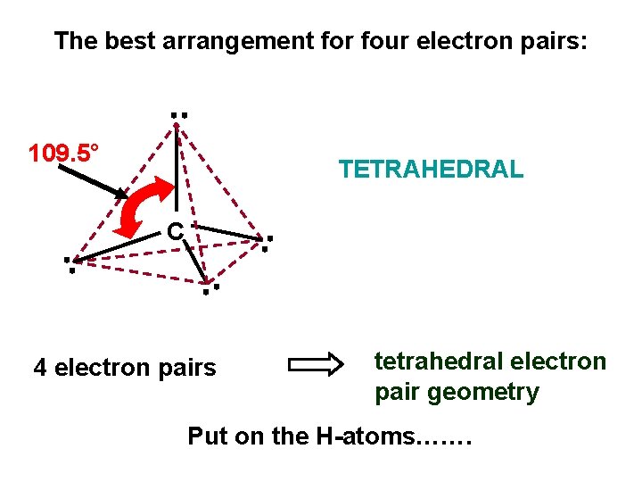 The best arrangement for four electron pairs: 109. 5° TETRAHEDRAL C 4 electron pairs