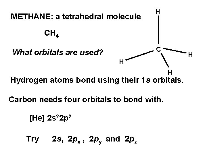 METHANE: a tetrahedral molecule H CH 4 C What orbitals are used? H Hydrogen