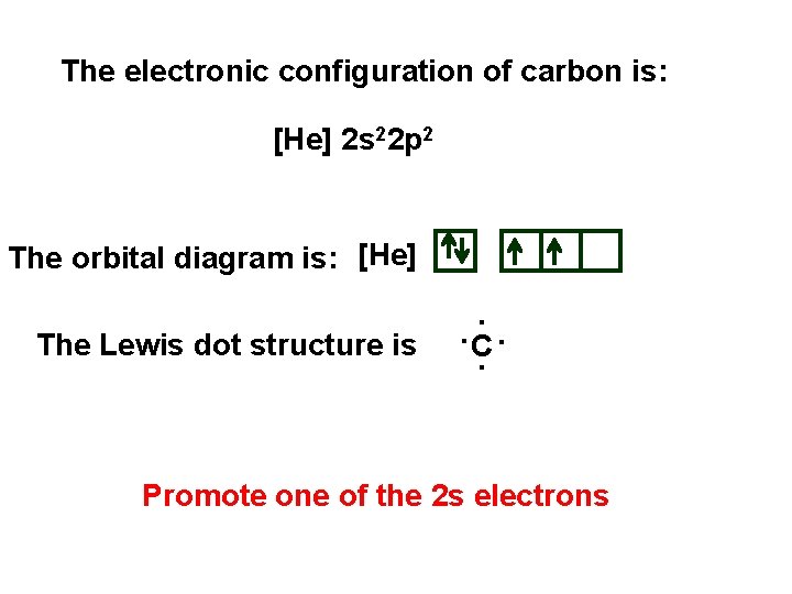 The electronic configuration of carbon is: [He] 2 s 22 p 2 The orbital