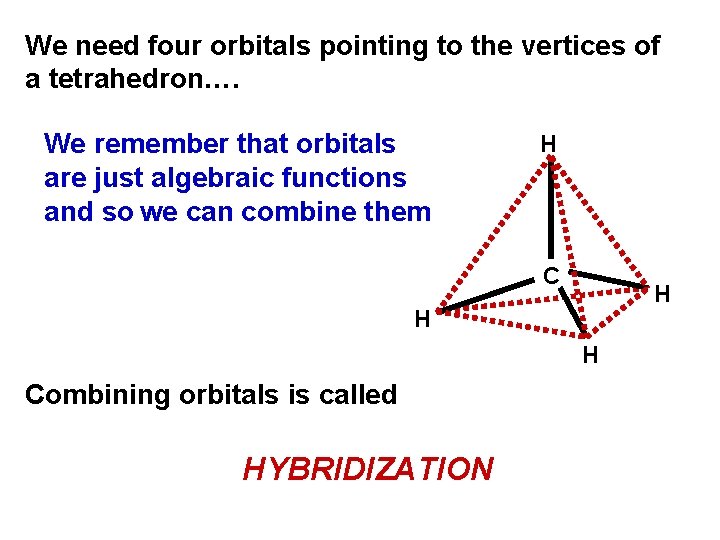 We need four orbitals pointing to the vertices of a tetrahedron…. We remember that