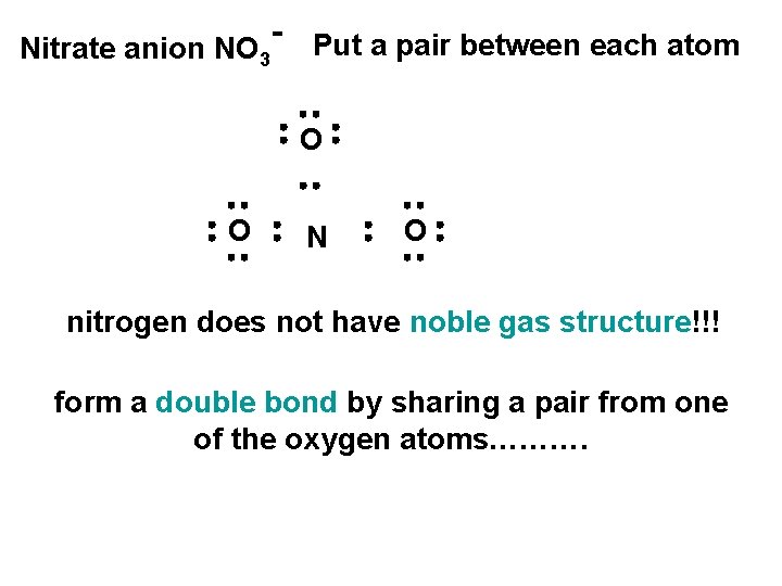 Nitrate anion NO 3 Put a pair between each atom O O N O