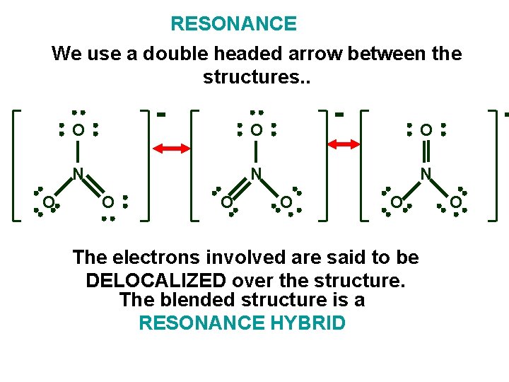 RESONANCE We use a double headed arrow between the structures. . O O N