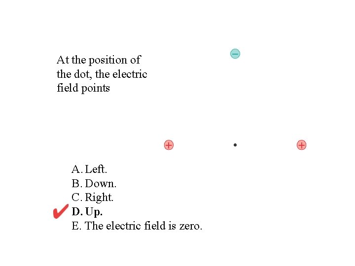 At the position of the dot, the electric field points A. Left. B. Down.