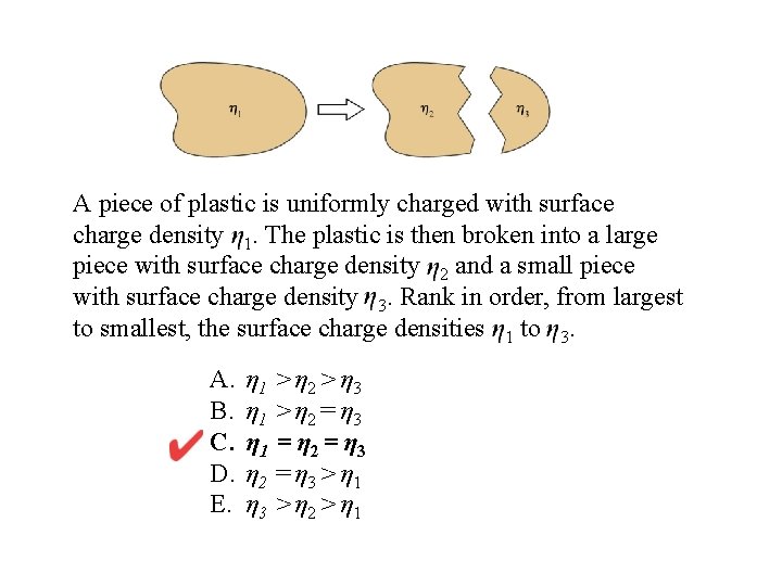 A piece of plastic is uniformly charged with surface charge density 1. The plastic