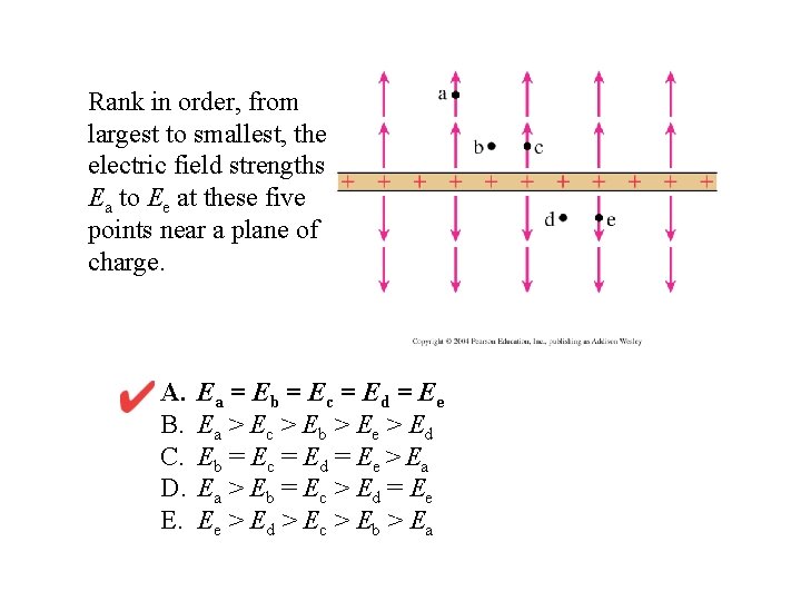 Rank in order, from largest to smallest, the electric field strengths Ea to Ee