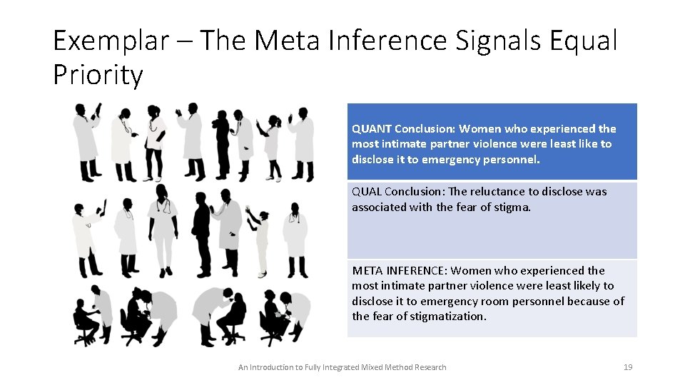 Exemplar – The Meta Inference Signals Equal Priority QUANT Conclusion: Women who experienced the