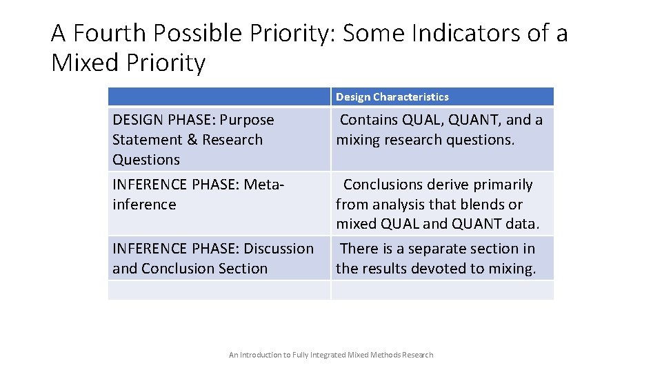 A Fourth Possible Priority: Some Indicators of a Mixed Priority Design Characteristics DESIGN PHASE: