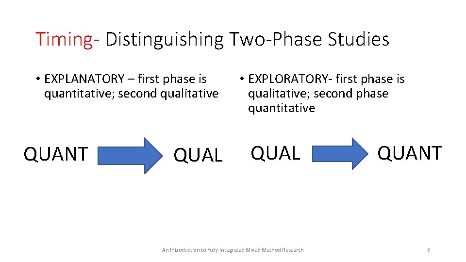 Timing- Distinguishing Two-Phase Studies • EXPLANATORY – first phase is quantitative; second qualitative QUANT