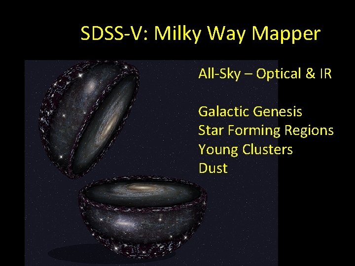 SDSDSDSS-V: Milky Way Mapper All-Sky – Optical & IR Galactic Genesis Star Forming Regions
