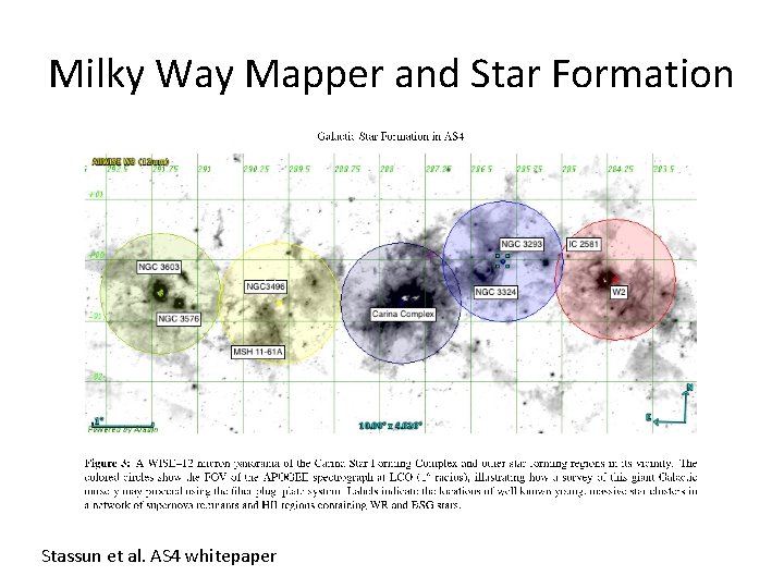 Milky Way Mapper and Star Formation Stassun et al. AS 4 whitepaper 