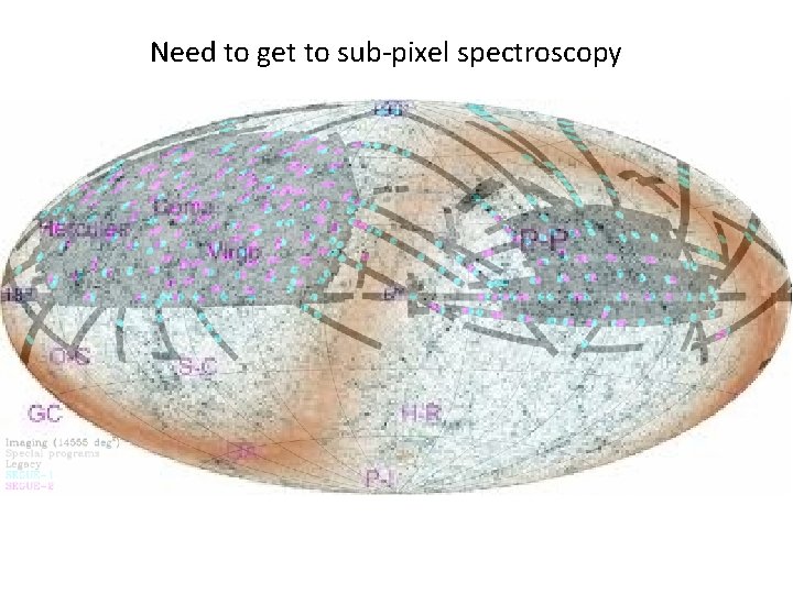 Need to get to sub-pixel spectroscopy 