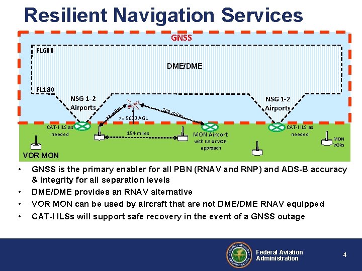 Resilient Navigation Services GNSS FL 600 DME/DME FL 180 NSG 1 -2 Airports 7