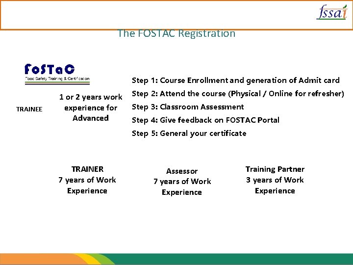 The FOSTAC Registration Step 1: Course Enrollment and generation of Admit card TRAINEE 1