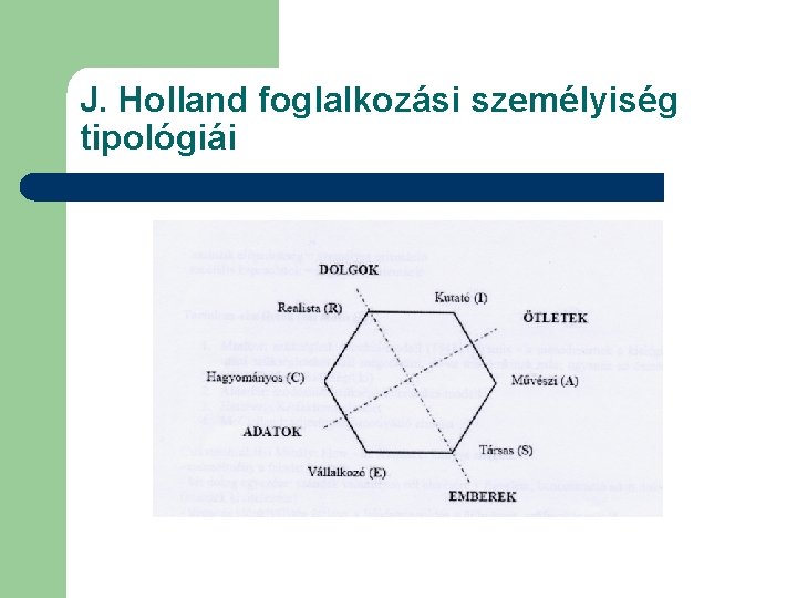 J. Holland foglalkozási személyiség tipológiái 