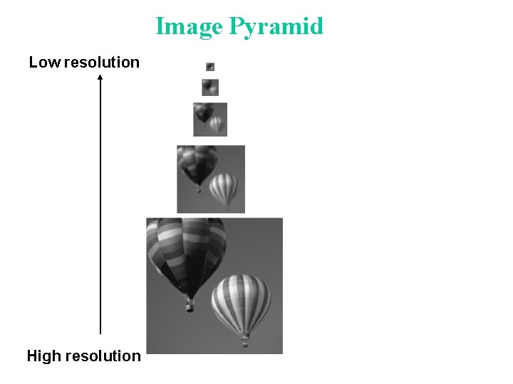 Image Pyramid Low resolution High resolution 