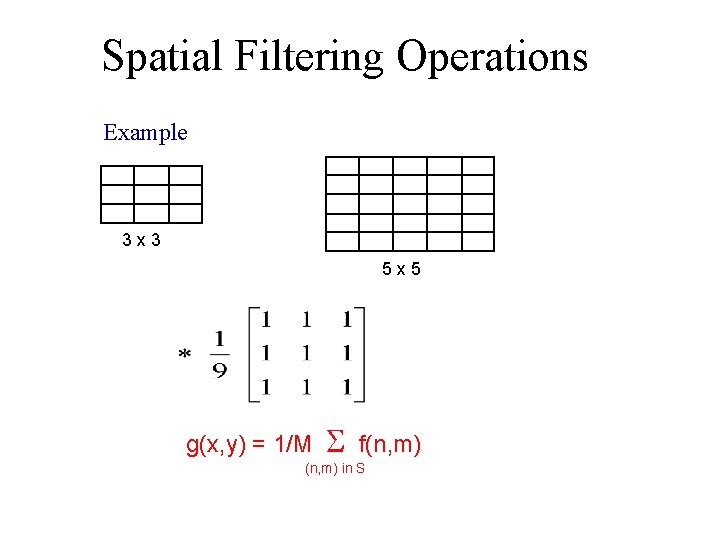 Spatial Filtering Operations Example 3 x 3 5 x 5 g(x, y) = 1/M