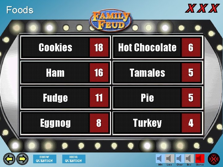 Foods Cookies 18 Hot Chocolate 6 Ham 16 Tamales 5 Fudge 11 Pie 5